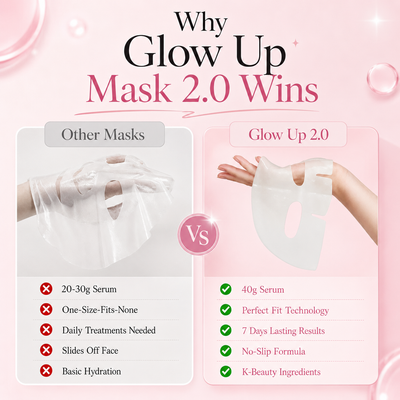 Quki Glow Up Collagen Mask 2.0