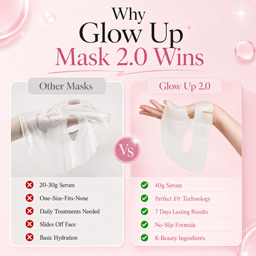 Quki Glow Up Collagen Mask 2.0